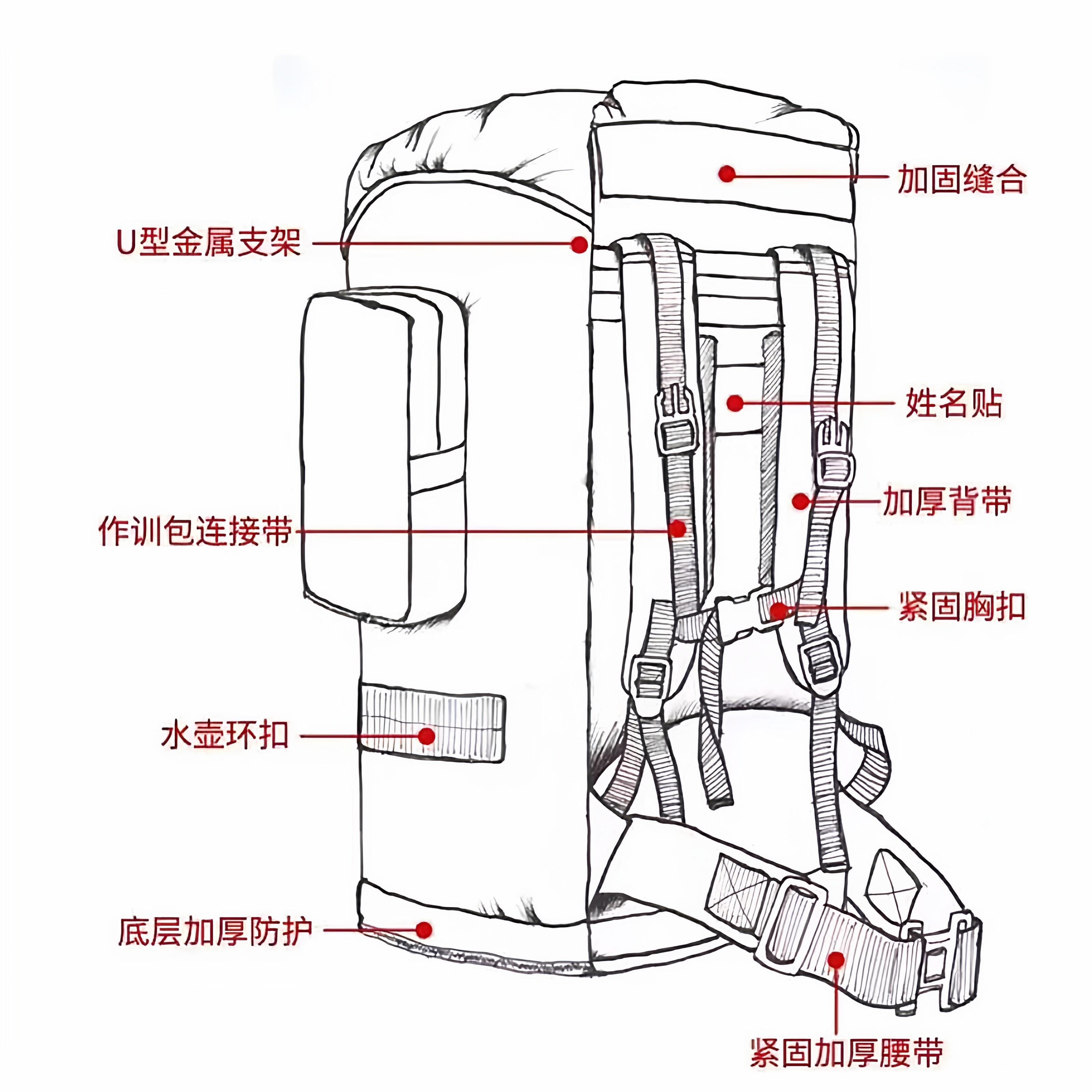 221新式彩背囊大0容量登山包户外防水耐磨双XFR肩背迷包野营携具