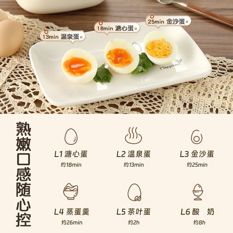 迷你蒸蛋器温泉蛋蛋羹自动断电家用宿舍全自动煮鸡蛋器家用,厨房电器,煮蛋器/蒸蛋器,淘宝优惠券,粉丝福利购,淘宝优惠卷