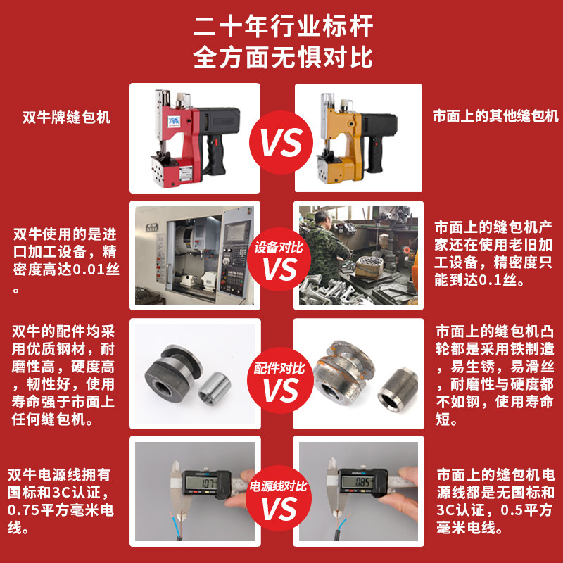 牛牌针线缝包式小型封包麻袋袋封口手持缝纫