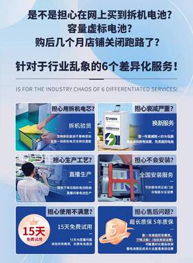 LRJ电动车48v0v72v锂电池定磷铁酸锂外卖6快递专用三轮车电瓶制