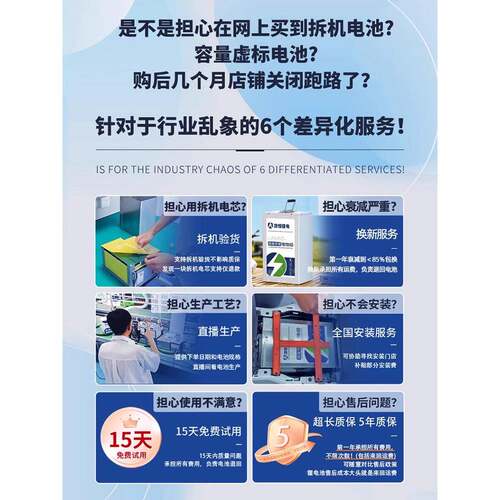 LRJ电动车48v0v72v锂电池定磷铁酸锂外卖6快递专用三轮车电瓶制