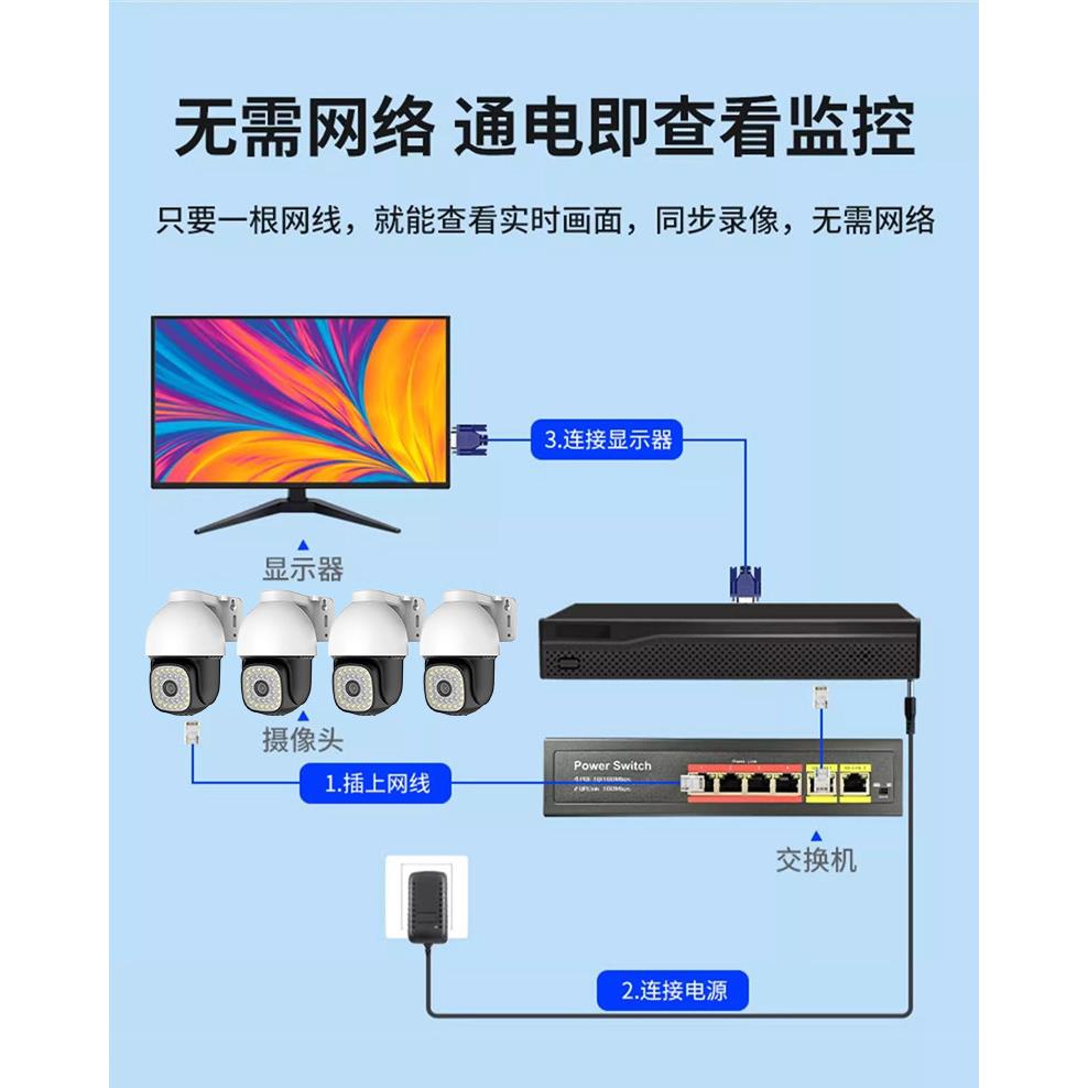 备高清外60旋转摄像头高清监3视器全套设套装家用室店欣视安创铺
