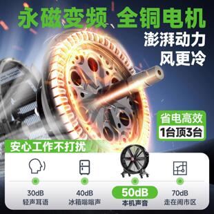 工业风扇强力电风扇大功率车间仓库工厂用大风机手推可移动大风扇