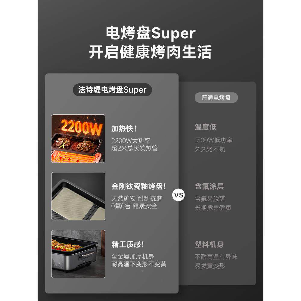 国烤FST-49C肉盘盘电烤家用烤肉锅烤鱼专用盘电烤炉烤德肉炉