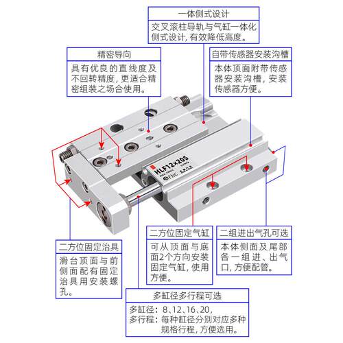 超薄精密滑气缸WKI一体HLF8/12台/106/20×10带磁LF12-H1S