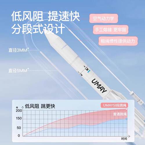 跳绳TS78儿童学专中考小学生小竞儿速一年用级幼园跳绳子沙专业式