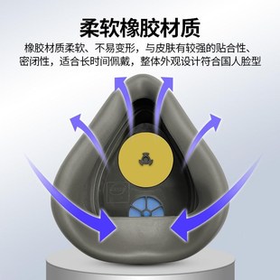 品质防毒面具防化工业粉尘防护尘肺口罩全脸面罩打磨喷漆