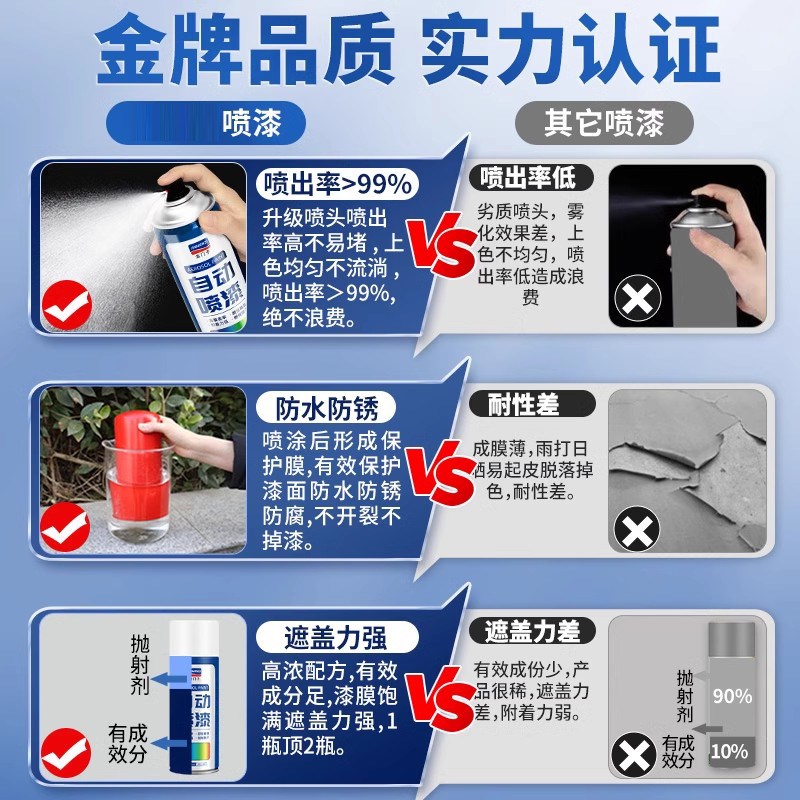 德国自动手摇自喷漆金属防锈家具木器汽车专用涂鸦银色黑白色油罐