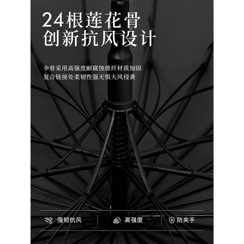 德国长柄雨伞木柄自动男士商务超大号加厚加固结实抗暴风雨三双人