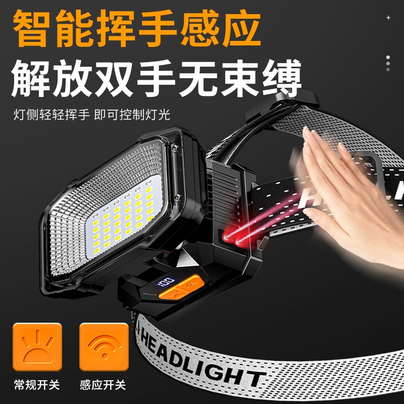 头戴式超长续航100小时强光充电头灯紫白双.光源感应灯