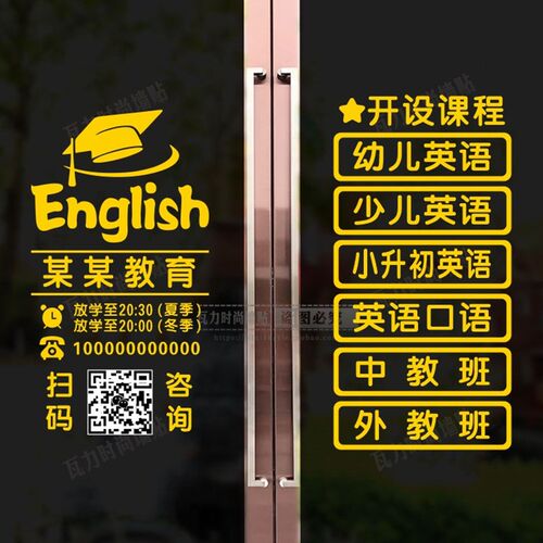 护墙防撞饰培训构饰门橱英语班广告