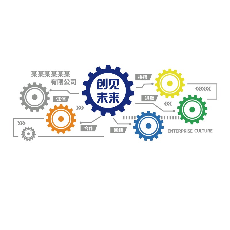 企业工厂文化背景墙面贴纸办公室司前台氛围装饰形象布置设计团队