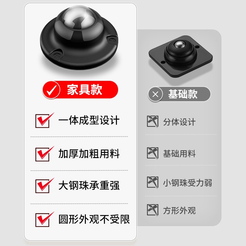 粘贴式万向轮轮子家用移动底座底部滚轮茶几家具脚轮小号滚珠滑轮