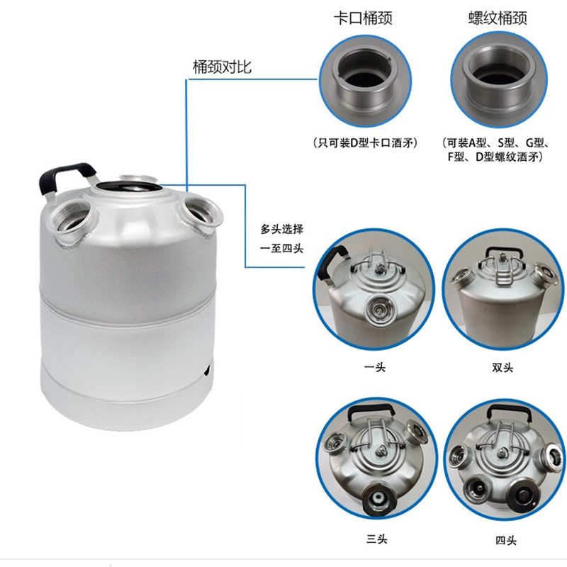 10L头精酿扎啤机啤酒清洗桶啤酒机啤酒墙管道打酒机清洗桶设备