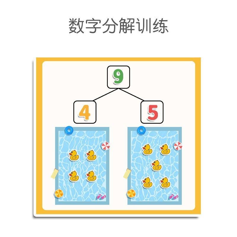 十格阵数学教具数字分解幼儿园一年级小学生算术2以内加减法