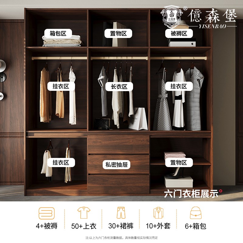 全实木胡桃木色一柜到顶新款卧室分段式半开放二四六门多功能衣柜