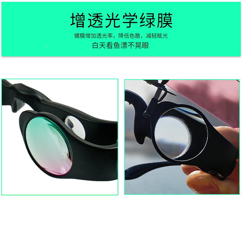 款8倍近视眼钓鱼用望BST- AS-远高镜专业看夜漂专用头戴新式高清