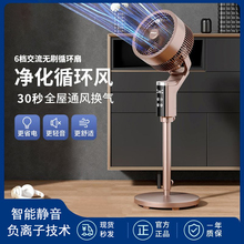 荣事达电风扇2025新款空气循环扇智能语音静音落地扇台立式电扇