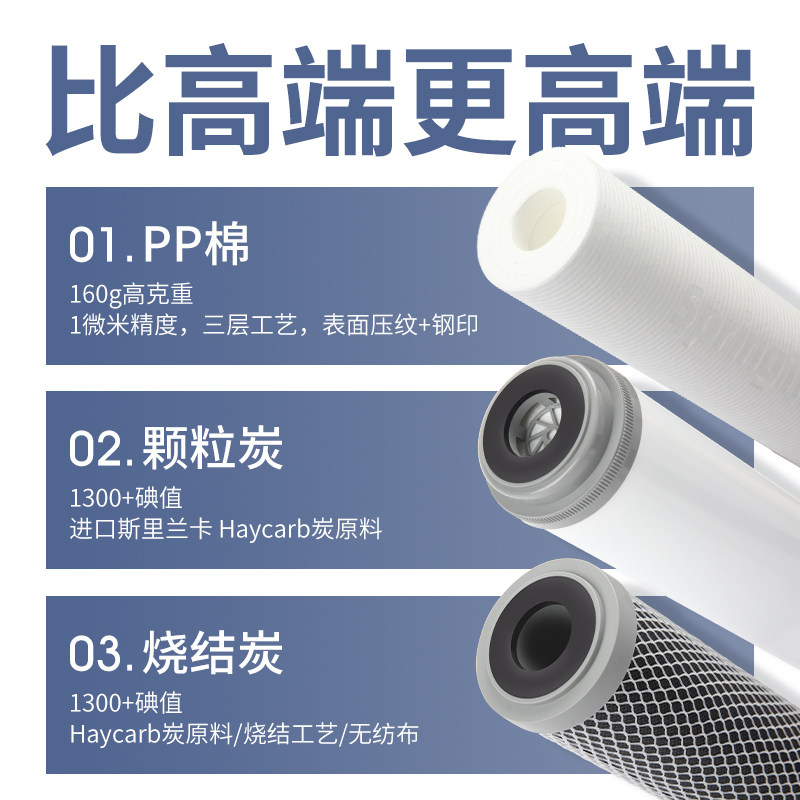 10寸高端净水器滤芯家用直饮机通用PP棉椰壳活性炭三级套装送扳手