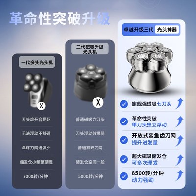 光头神器剃光头男士专用自己剪自助电动光头剃头机理发器2025新款