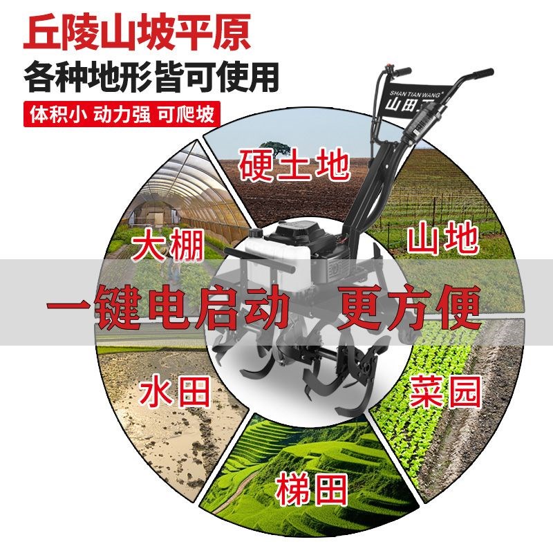 微耕机小型开沟松土汽油稻谷水田犁地耕地机果园除草旋耕机翻地机