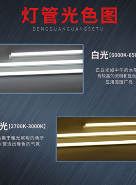 T4灯管长条家用老式T5荧光三基色细荧光日光小灯镜前灯管8w14w28w