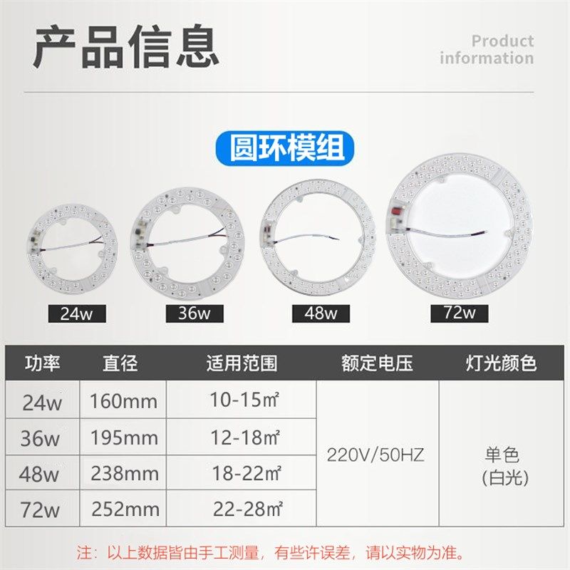 吸顶灯led灯芯圆形替换灯盘灯板磁吸光源客厅卧室家用超亮节能灯,家装灯饰光源,LED灯板,淘宝优惠券,粉丝福利购,淘宝优惠卷