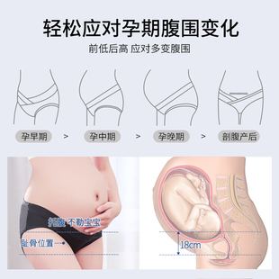孕妇内裤纯棉孕中晚期孕期孕晚托腹女大码内衣内裤套装短裤秋冬季