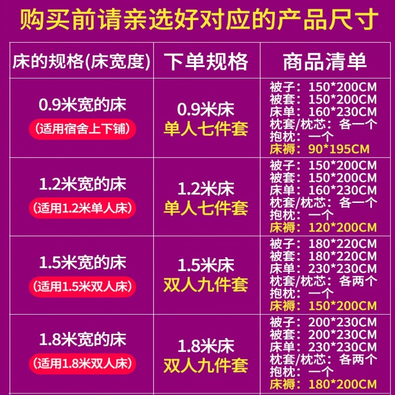 被子被褥套装四季通用学生宿舍单人冬被芯枕芯双人四件六件套全套,床上用品,化纤被,淘宝优惠券,粉丝福利购,淘宝优惠卷