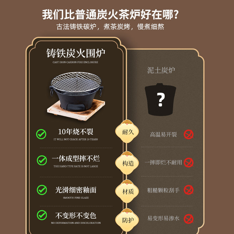 炭炉铸铁围炉煮茶家用烧水茶壶茶具套装露营便携户外烧烤野炊碳炉,餐饮具,煮茶炉,淘宝优惠券,粉丝福利购,淘宝优惠卷