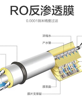 太阳雨TR50-B01/B02/B04/B05/B13家用净水机pp棉RO膜活性炭滤芯