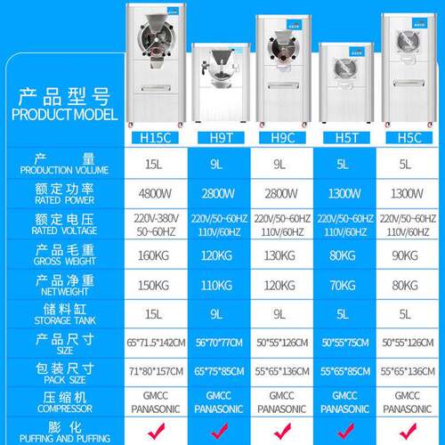 商麦康硬冰淇淋MAGA-102机台用小型式全自动硬冰激凌球机乐哈根达