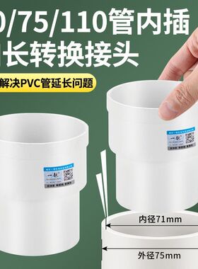 pvc110内插直接75/50排水管加长补心转接头下水管内外大小头配件