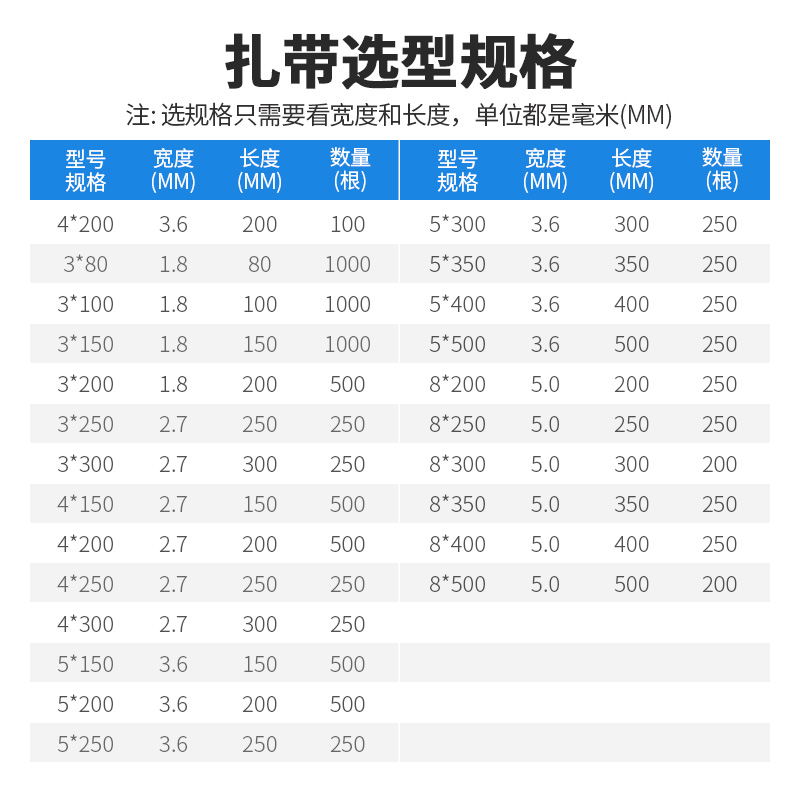 扎带 自锁式尼龙塑料扎带4*200 大号卡扣强力捆绑束线整理扎线绳