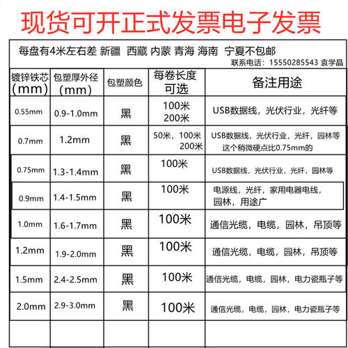 绑丝包塑扎丝绑线 光伏光缆绑扎线 电信电缆移动户外通信铁芯扎丝 - 封面