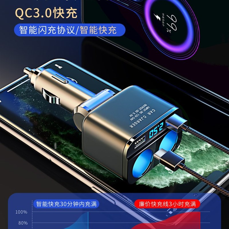 快速车载充电器12V24v点烟器扩展口大功率一拖二多功能双头PD车充