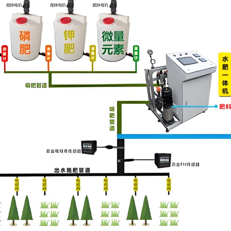 水肥一体机智能果园大棚施肥器滴灌喷灌智慧农业水肥一体化设备