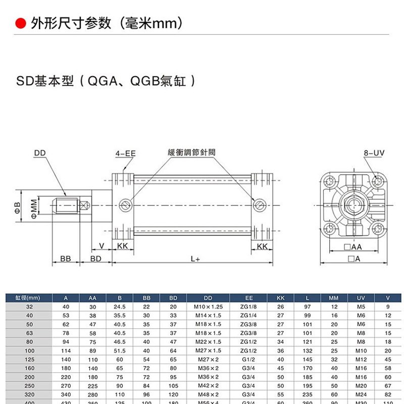 TWN台氣山耐斯标准气缸QGB铁制缸径100行程x100xx0x1000