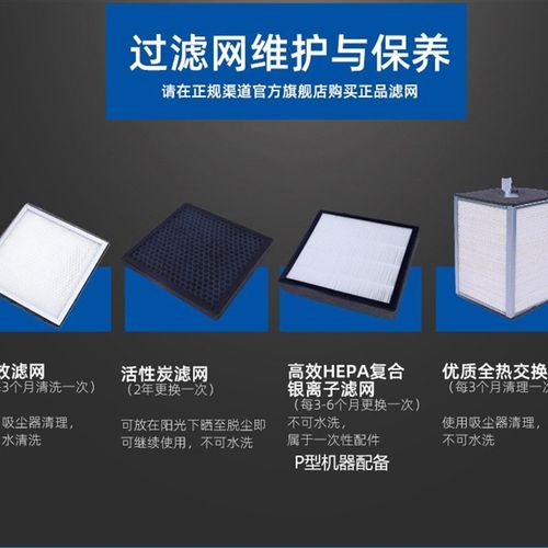 绿岛风新风机过滤网热交换滤芯全热交换器初高效滤网交换滤芯原厂