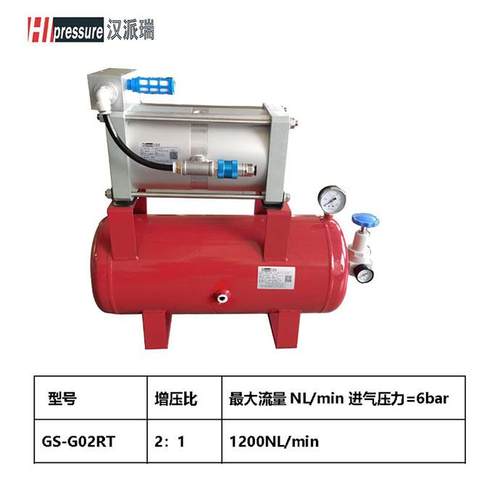 GS-M02RT压缩空气增压系统专业解决气源压力不足大流量气体增压稳