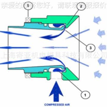 法兰2固定可VT30050调式空气放大器 强力气流放大器同型号AM0  M4