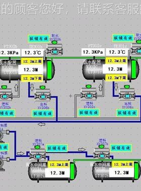 罐区液位安全TL-GQLS联机系锁统，安制全控，人控制