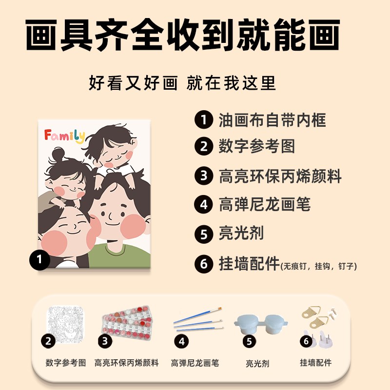 可爱全家福数字油画diy填充填色手工绘一家三四口定制丙烯装饰画图片