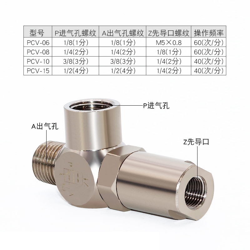 亚德客型气动诱导止回阀 PCV06 PCV08 PCV10 PCV15 单向接头阀门