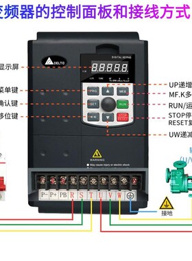 台达变频器三相380V单相220V11-15-22-30-45KW水泵电机调速器面板