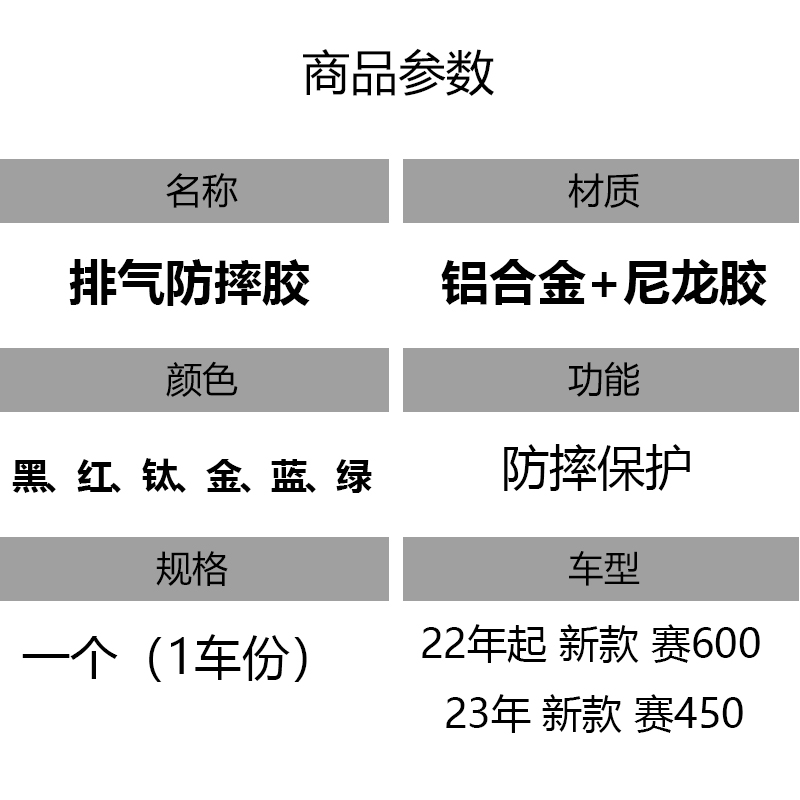 适用钱江QJ22-23年款赛600 赛450排气防摔球改装防摔胶防摔棒保护