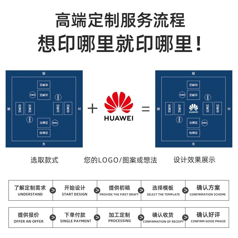 掼蛋桌布定制扑牌比赛桌垫防滑橡胶垫台布惯蛋垫,居家布艺,桌布,淘宝优惠券,粉丝福利购,淘宝优惠卷