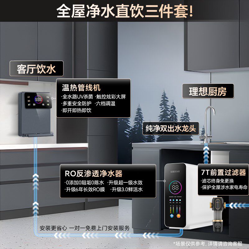 沁园百分百净水器直饮o反渗透厨下式净水饮水装