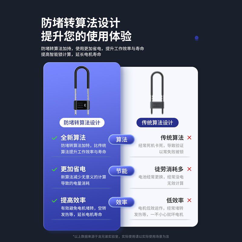 指纹密码锁玻璃门推拉式智能电子遥控挂锁防水防锈大门防盗锁