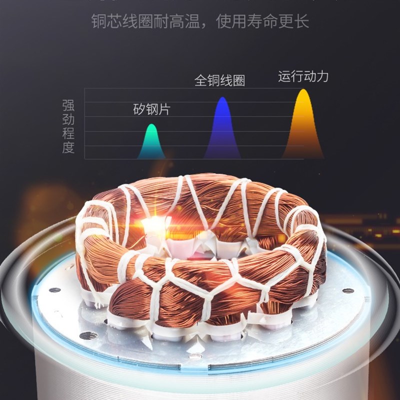 鱼塘增氧机打氧机全自动大功率充氧泵220V池塘养殖鱼池增氧泵专用